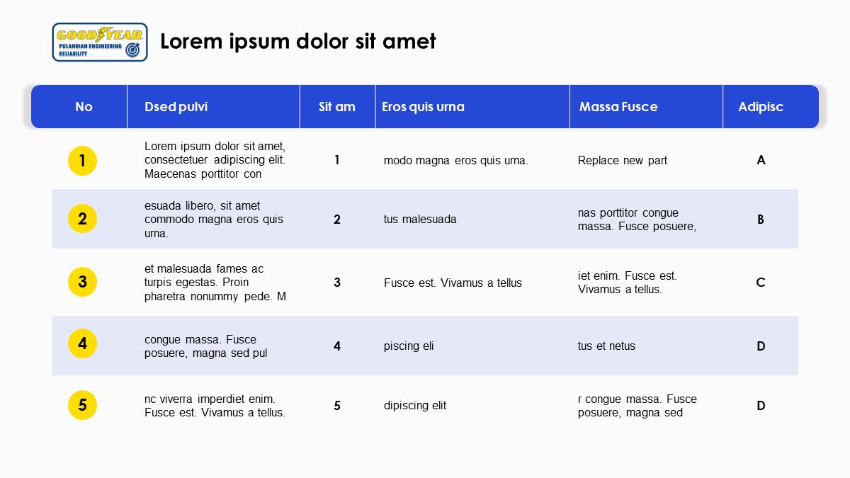 数据分析类的ppt如何制作,数据类ppt怎么做