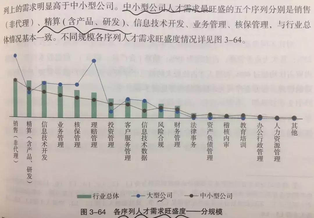 “中精”停了，有多少声音你没听到？