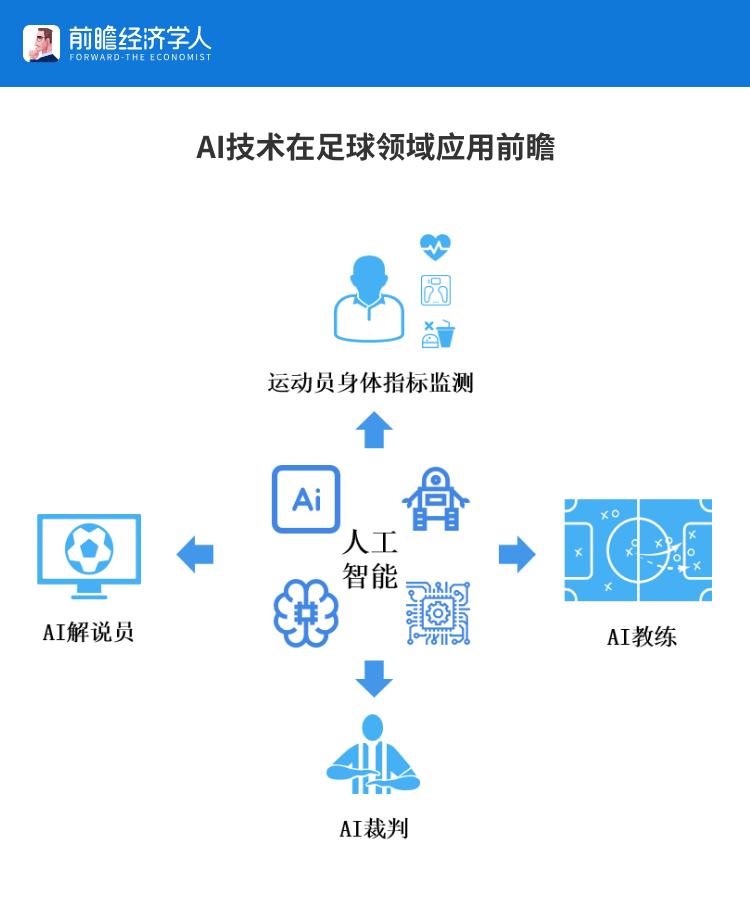 里皮欧洲收入,里皮离开恒大后年薪