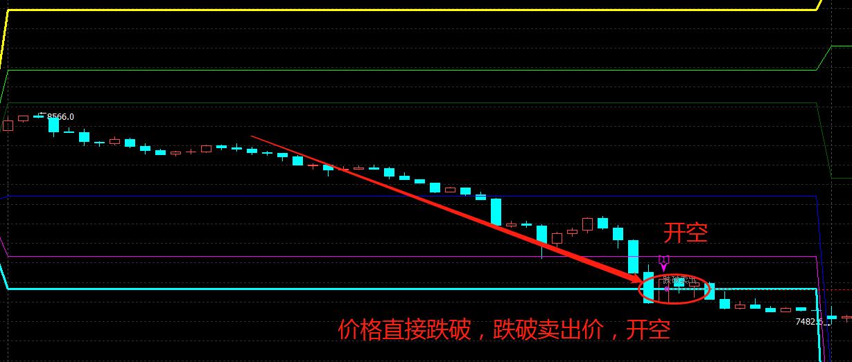 股票期货程序化交易,股票交易程序化交易