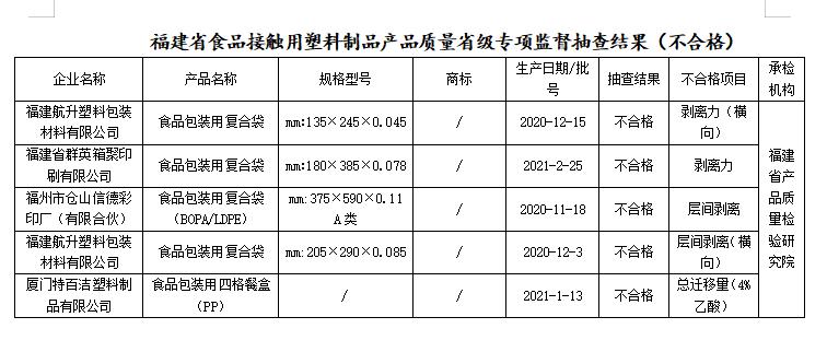 不合格的塑料产品粉碎,塑料制品怎么判断三无