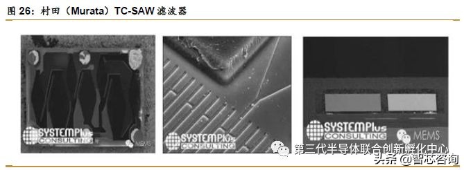 5g芯片有什么利好,5g芯片最新利好