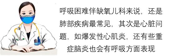 剧烈咳嗽呼吸困难上不来气,咳嗽多痰呼吸困难有哮鸣音