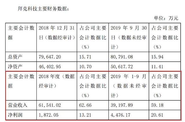 众多牛散进入的股票一直下跌,牛散如何面对股灾股市大跌