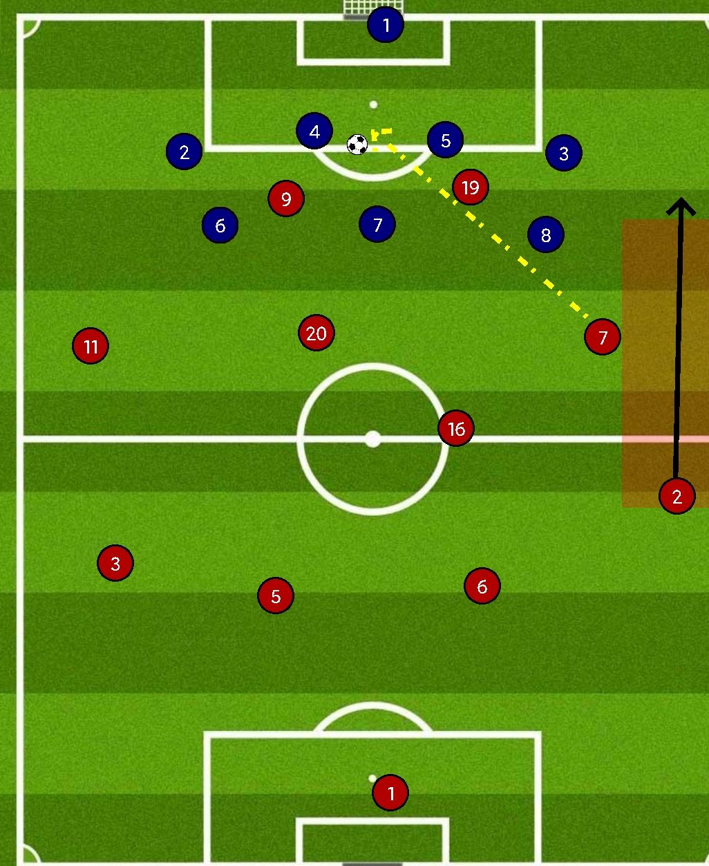 细数贝克汉姆职业生涯,贝克汉姆职业生涯最后五分钟