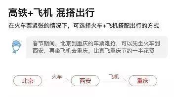 春运车票今日起售抢票攻略请收好,2018春运购票攻略抢票模式开启