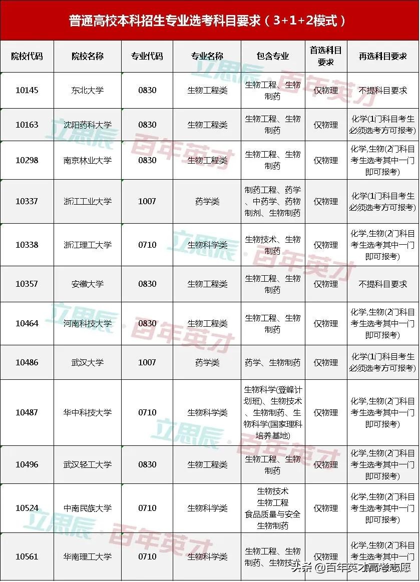 疫情影响下中高考,疫情影响下高考学子