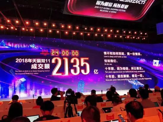 财会学园：双11中国超级互联网巨头开启渠道新玩法！