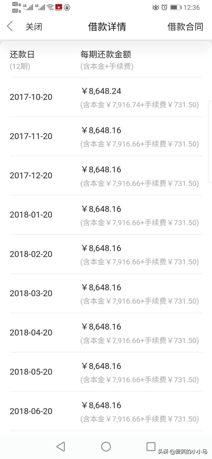 信用卡备用金到底是干嘛的,银行推销信用卡的有必要办吗