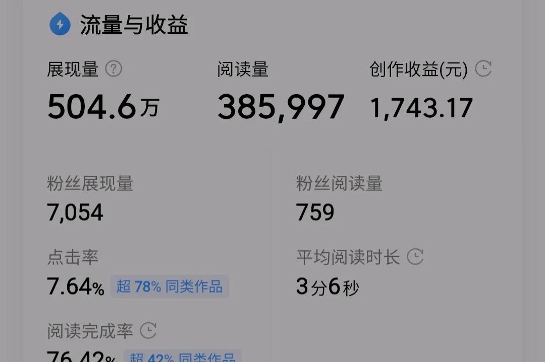 白手起家创新方法,白手起家商业模式创新案例100个