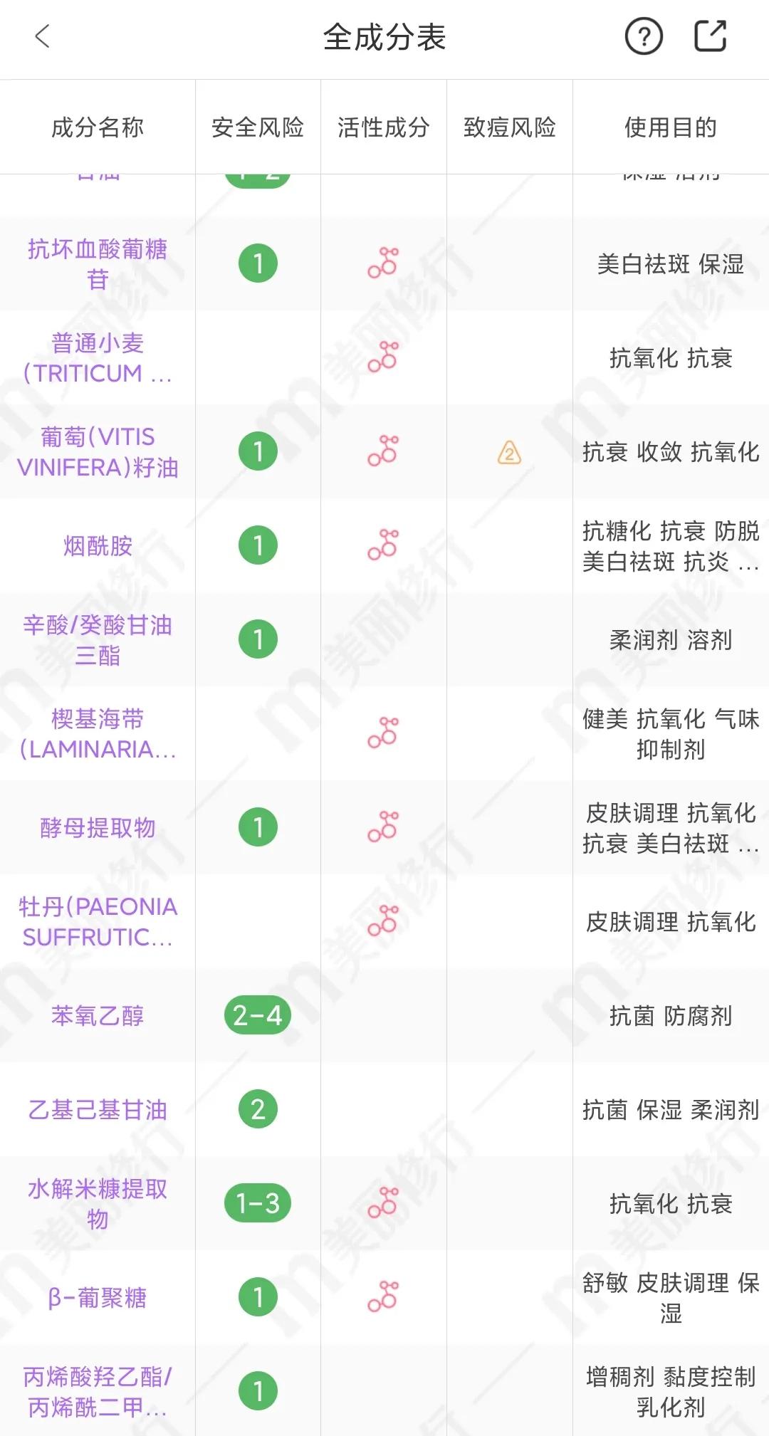 平价美白精华液深度测评,欧诗漫舒缓美白精华液测评