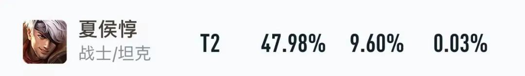 夏侯惇kpl出场率高的原因,为什么kpl对抗路老选夏侯惇