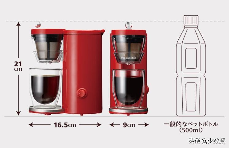 你最近有哪些想买的好物,你最近买到什么好东西