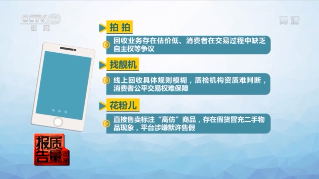 每周质量报告丨售卖小姐姐、默许“高仿”？二手平台维权难有些“坑”防不胜防