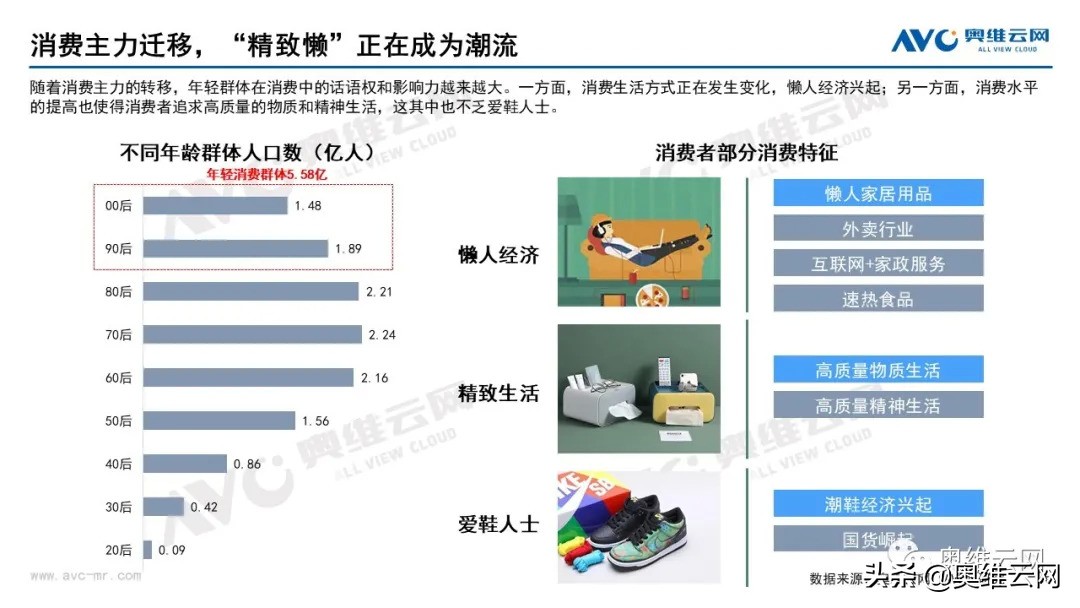 高效洗鞋机市场容量和变化趋势,洗鞋机行业的市场规模