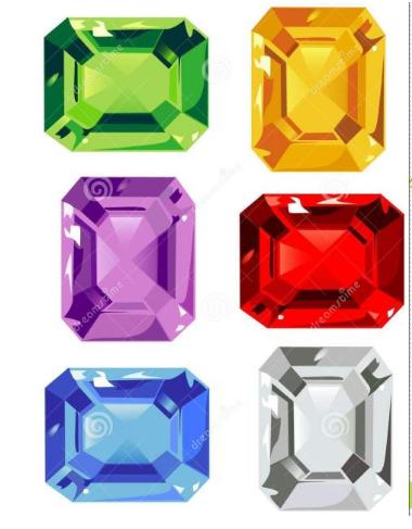 珠宝入门必买,珠宝购买入门基础知识