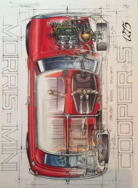 为什么说mini是女生开的车,为啥说mini是女孩子开的车