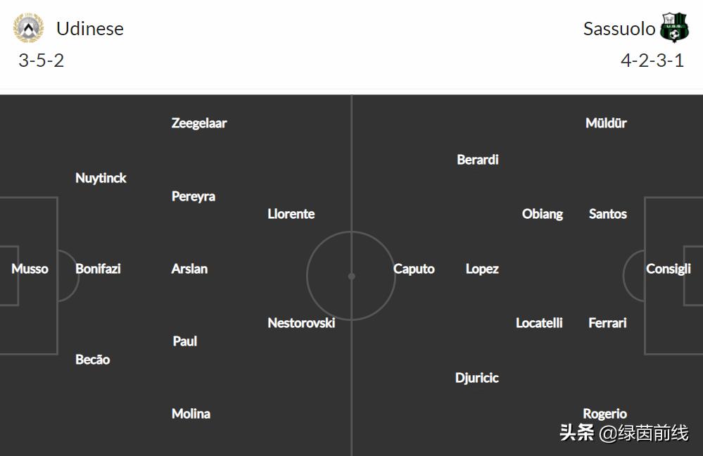 周六德甲柏林赫塔vs多特蒙德,周日拜仁慕尼黑vs柏林联合