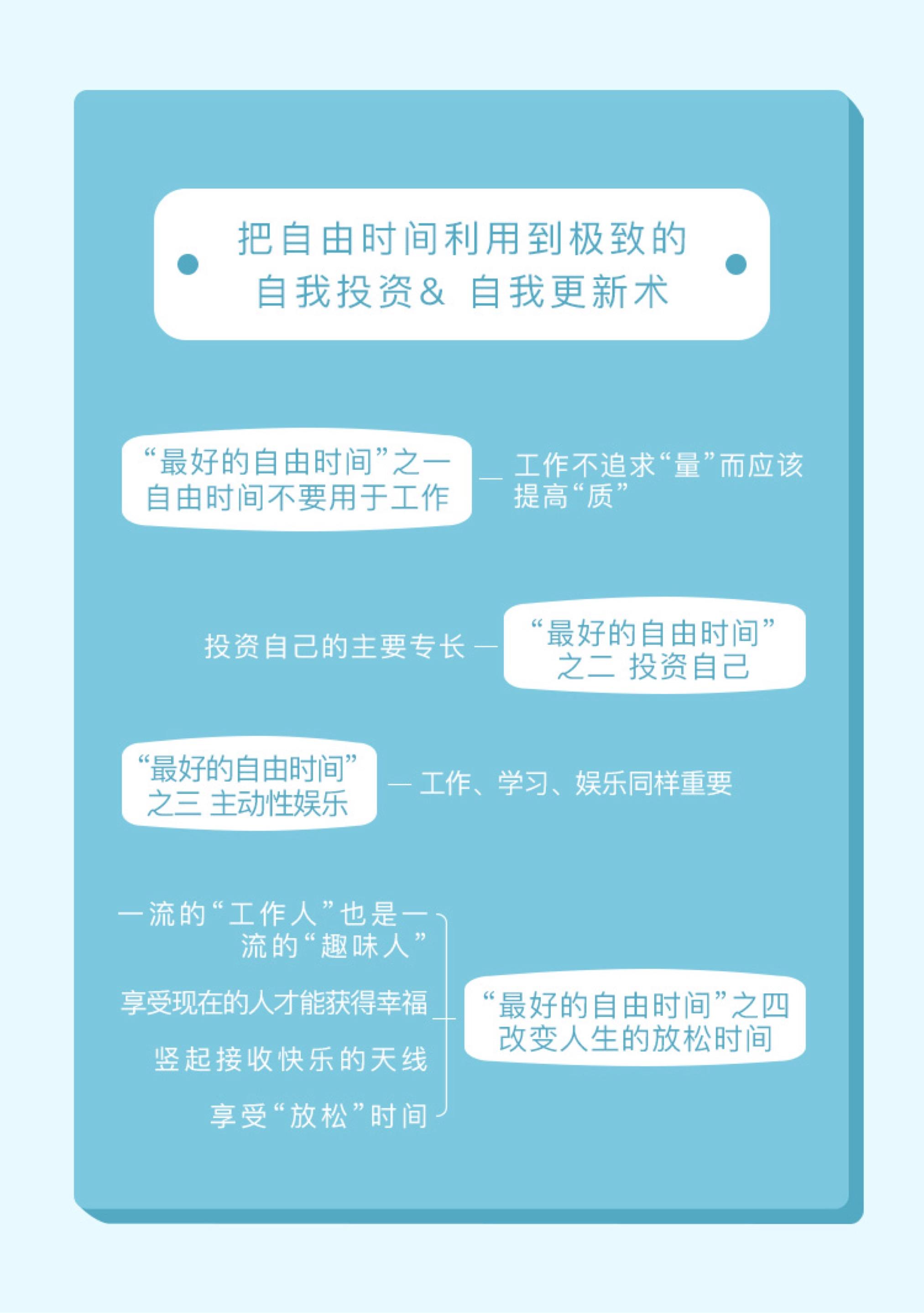 成功人士如何把控时间,为什么精英都是时间控