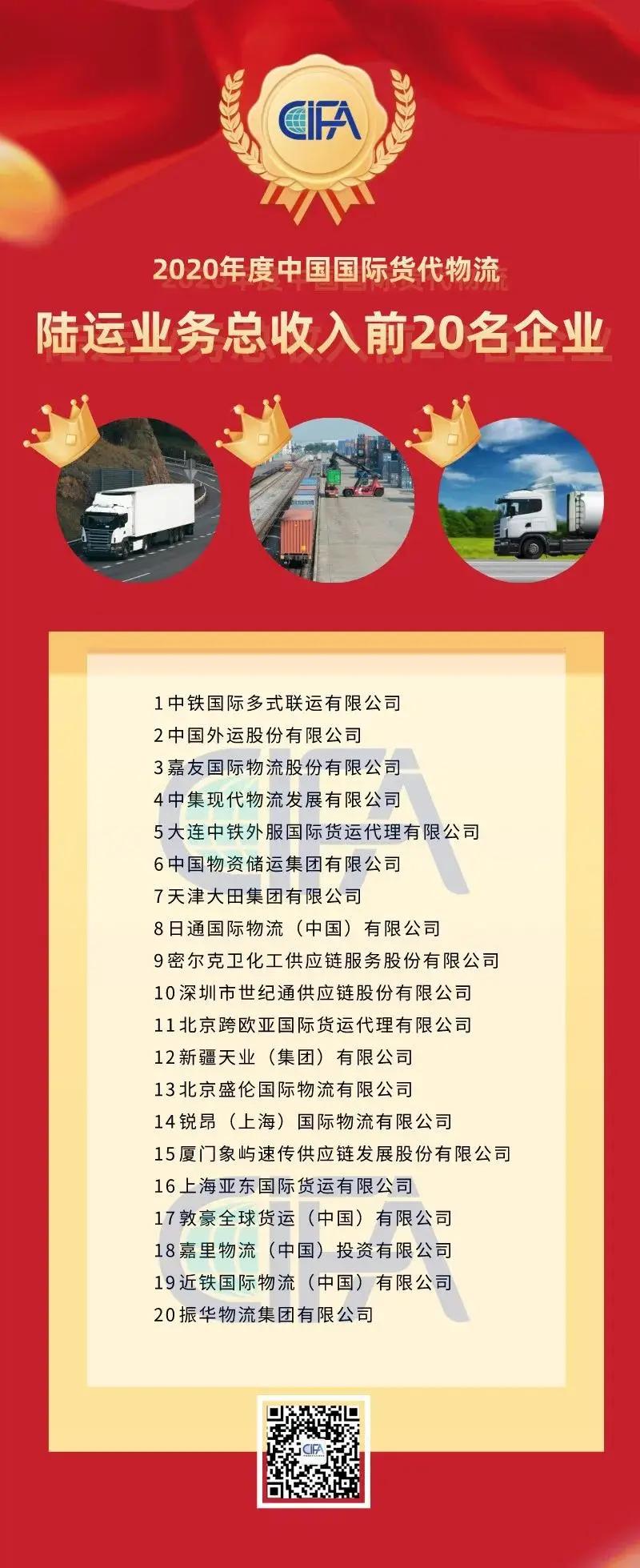 中国前十国际物流,中国外运是世界500强么