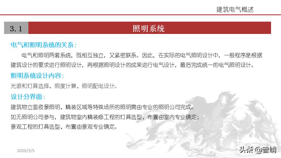 建筑电气资料一览表,建筑电气图解详解