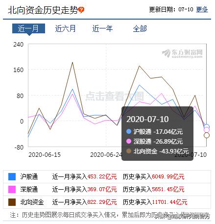 期权策略盘面深度解析,股票期权策略建议