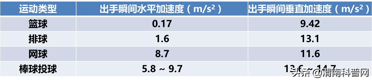 女排夺冠关键一击,女排提前夺冠