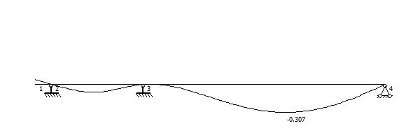 施工电梯升降机的正确安装,人货电梯安装专项施工方案