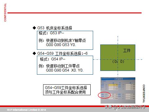 cnc加工中心主程序编程入门自学,零基础学习cnc加工中心宏程序