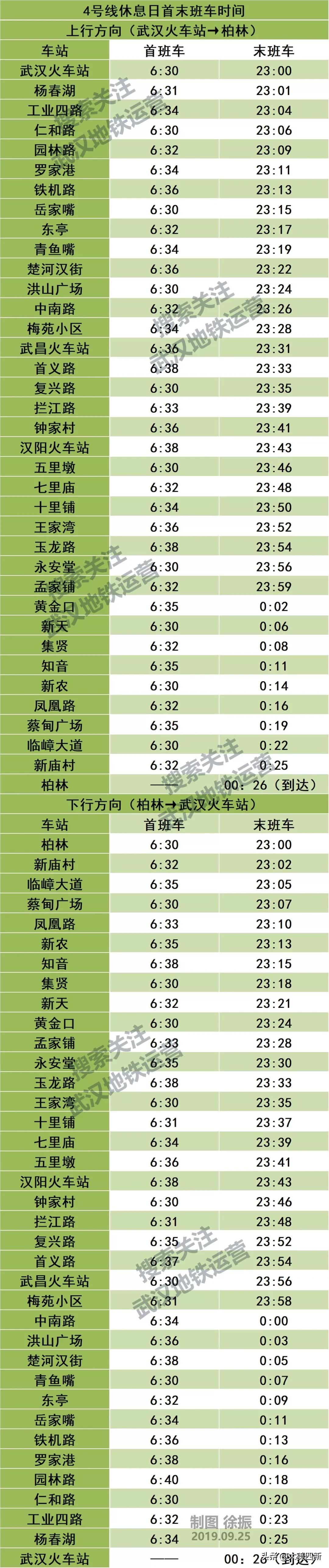 武汉地铁蔡甸线最新消息表,蔡甸地铁几号线到武汉