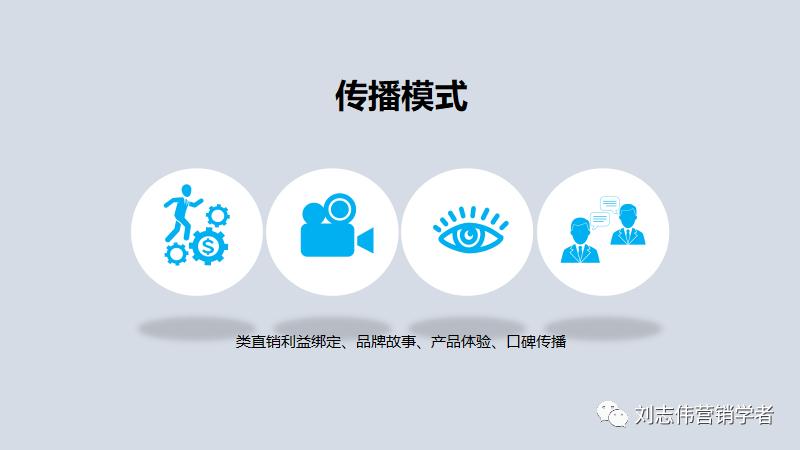 物流公司运营方案ppt,城配公司运营方案ppt