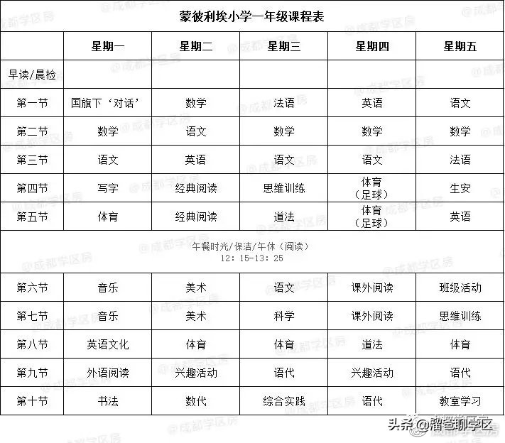 幼儿园课后延时兴趣班课程表,公立小学免费课程