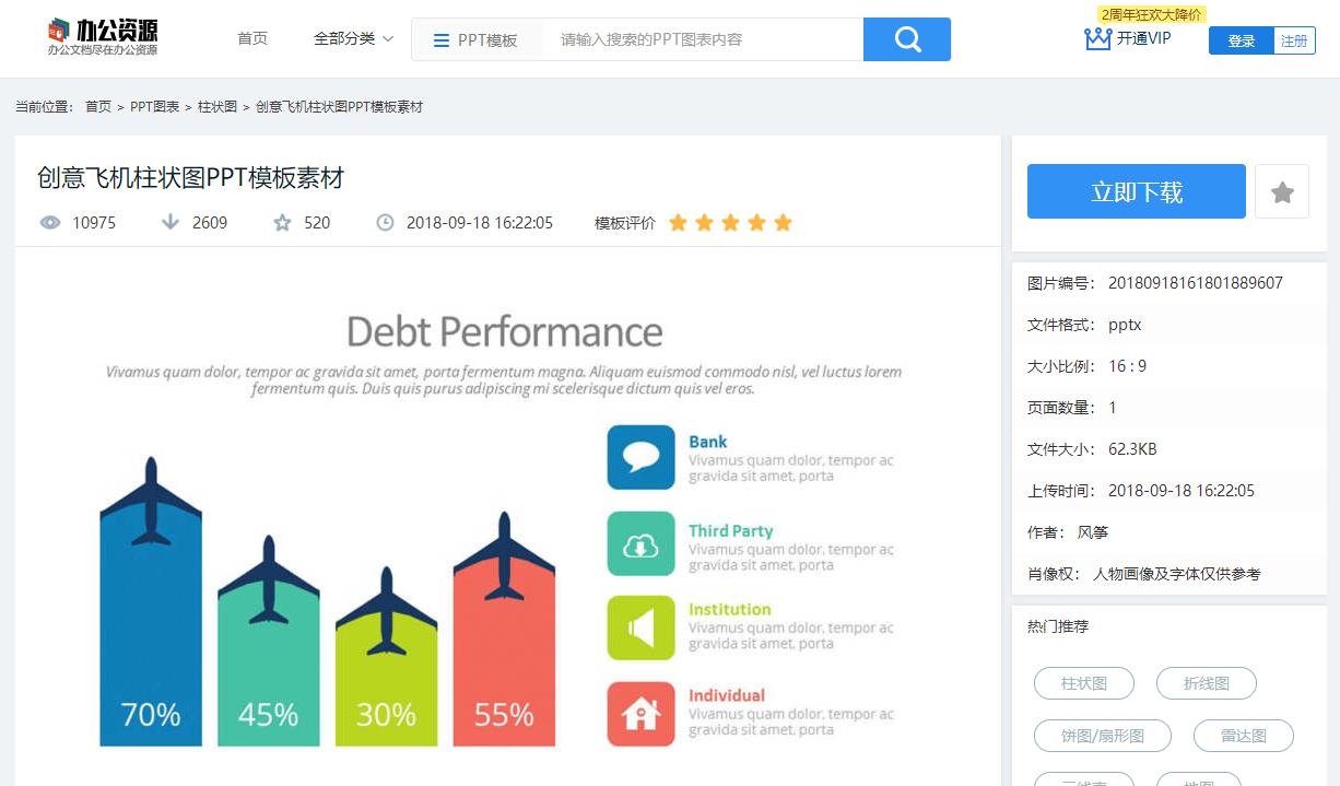 ppt图表原来能这么高级,这样制作ppt图表也太好看了吧