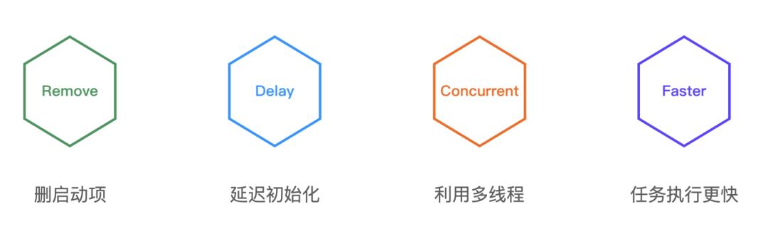 抖音质量管理制度建设,抖音质量提升