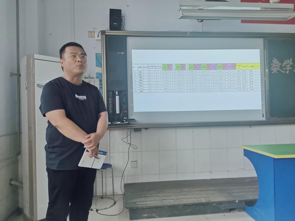 教研分析出成绩，学习反思共提升——临沂河东工业园实验学校举行数学期中教学质量提升研讨会