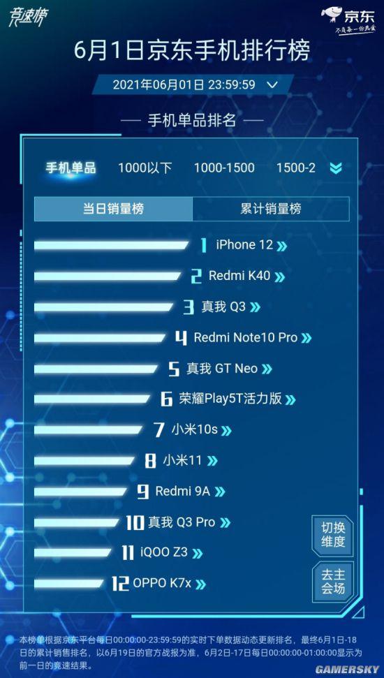 猛男粉iphone13,iphone13将会成为新一代的小钢炮