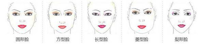 不同脸型与衣领的搭配,不同脸型穿什么衣服的领子