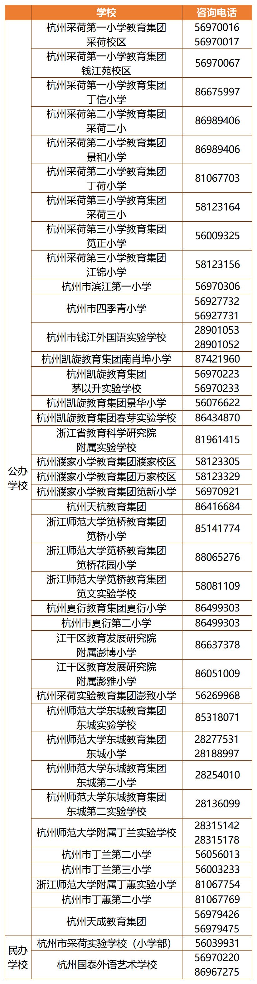 杭州有哪些公办小学是可以寄宿的,杭州有哪些可以寄宿的学校