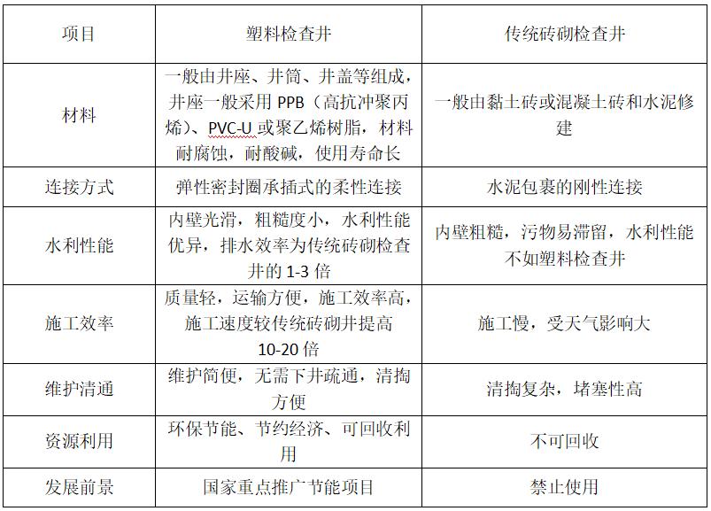 亚通自来水管材推荐,亚通ppr管道加盟品牌