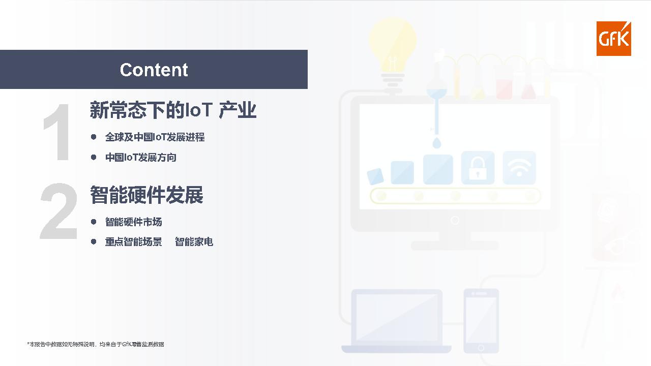 2021智能家电发展现状解析及趋势研判-GFK