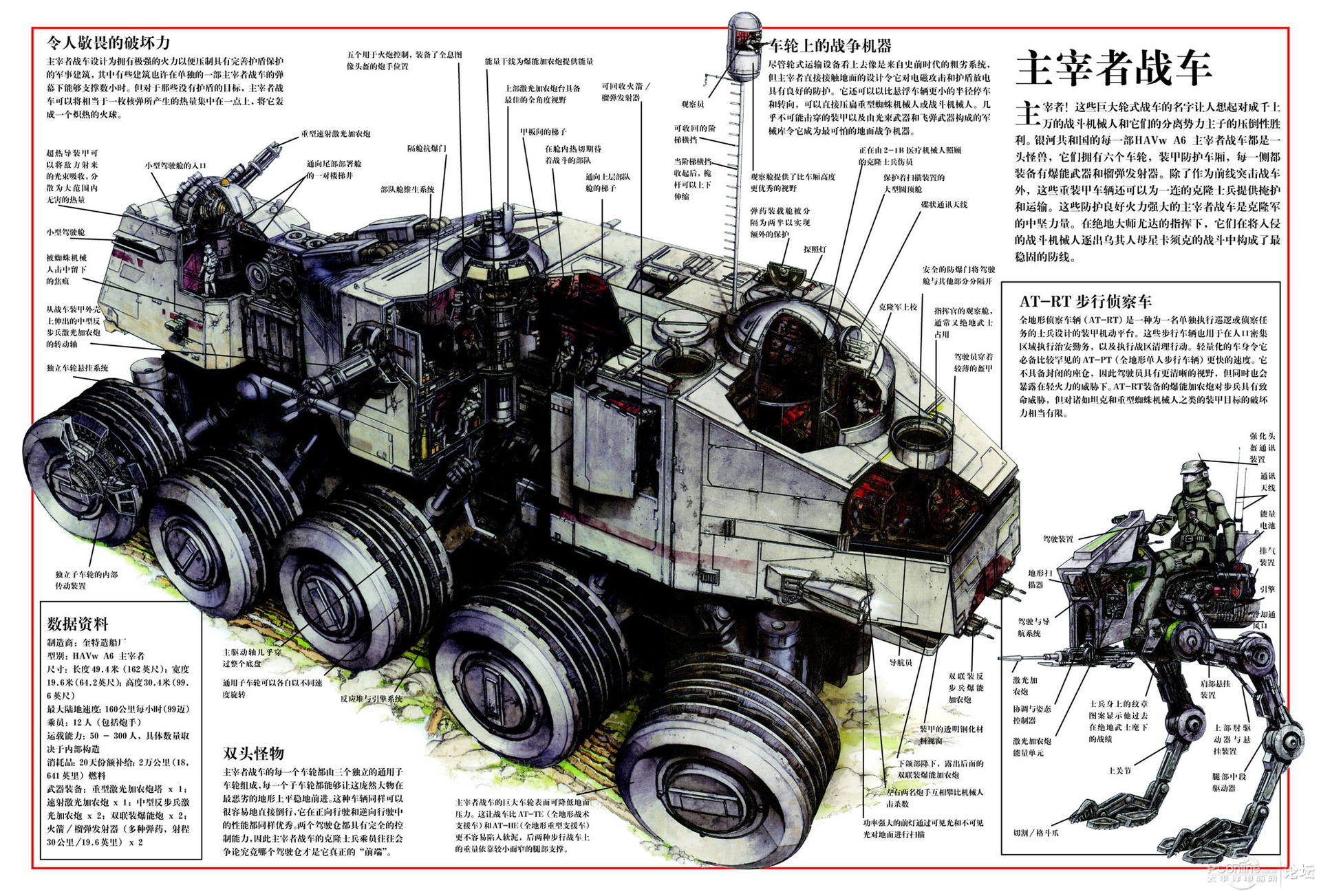 星球大战那些奇葩的设计,星球大战里的所有机甲设计