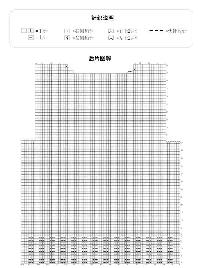 可爱又简单的宝宝毛衣图解,十款简单宝宝毛衣图解