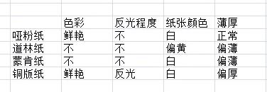 raz怎么读效率高,raz如何从跟读到自己读