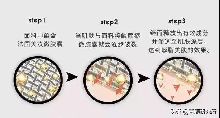 如何一天瘦腿之吴昕瘦腿法,吴昕瘦腿成功靠的是打瘦腿针