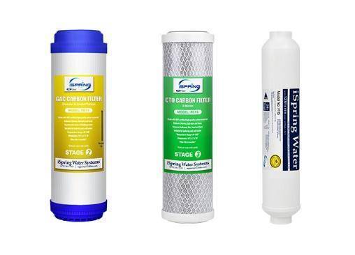 净水器前置活性炭滤芯怎么分上下,净水知识短视频