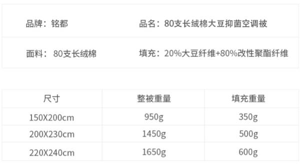 夏天盖着凉快的被子面料,夏天盖的空调被子