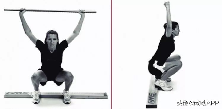 测一测你身体合格吗,测一测身上哪里迷人