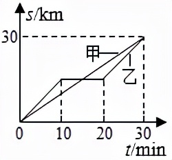 2020-2021八年级上册物理期末试卷,八年级人教版物理判断题