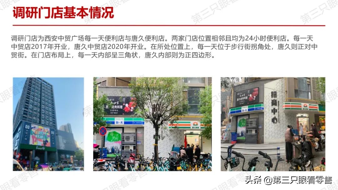 西安便利店唐久门店,西安便利店探店