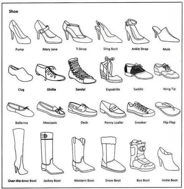 裤里丝英文怎么说,裤的英语单词怎么说